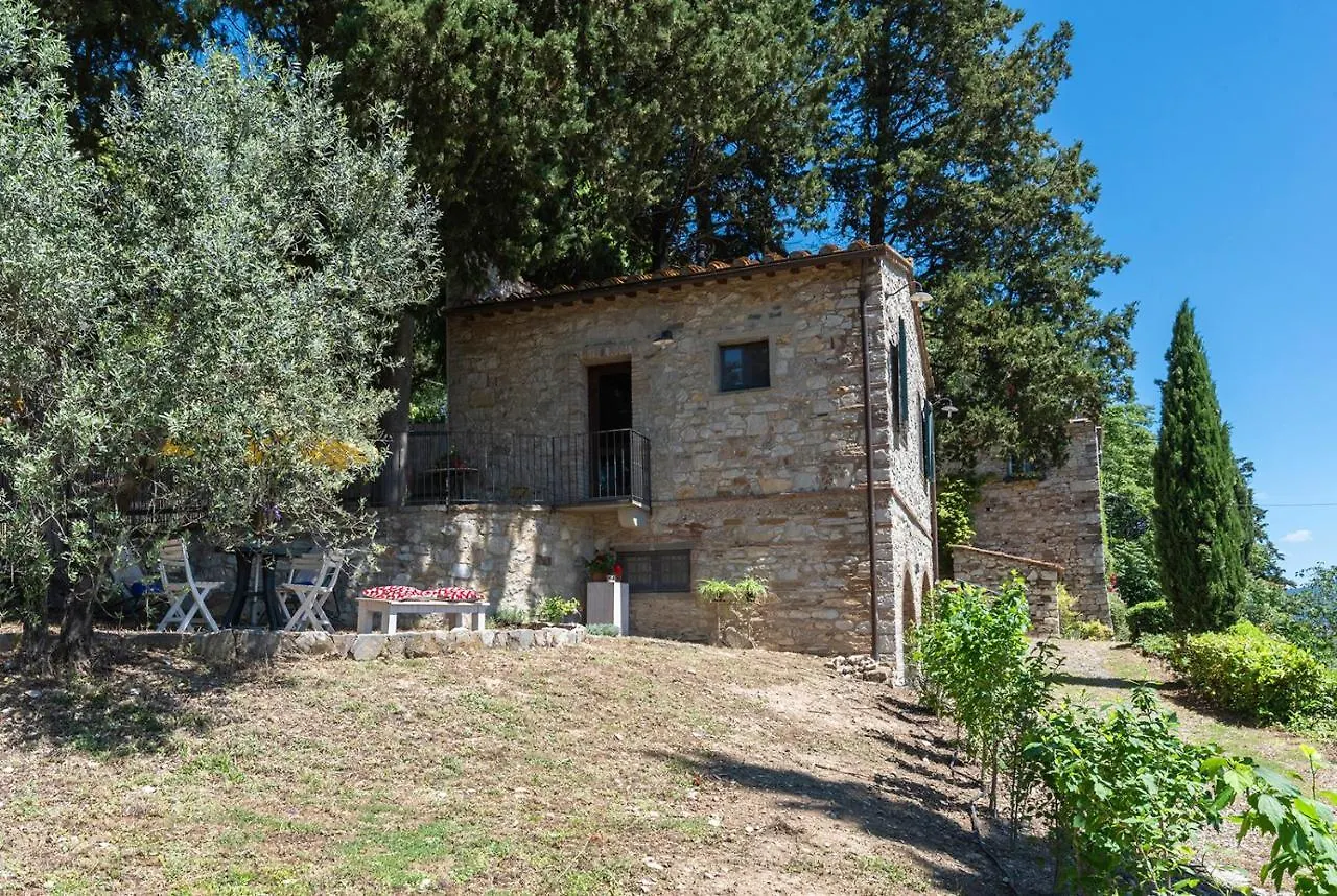 Casa Il Cipresso, In The Heart Of Chianti With Swimming Pool Villa Castellina in Chianti Tatil Evi