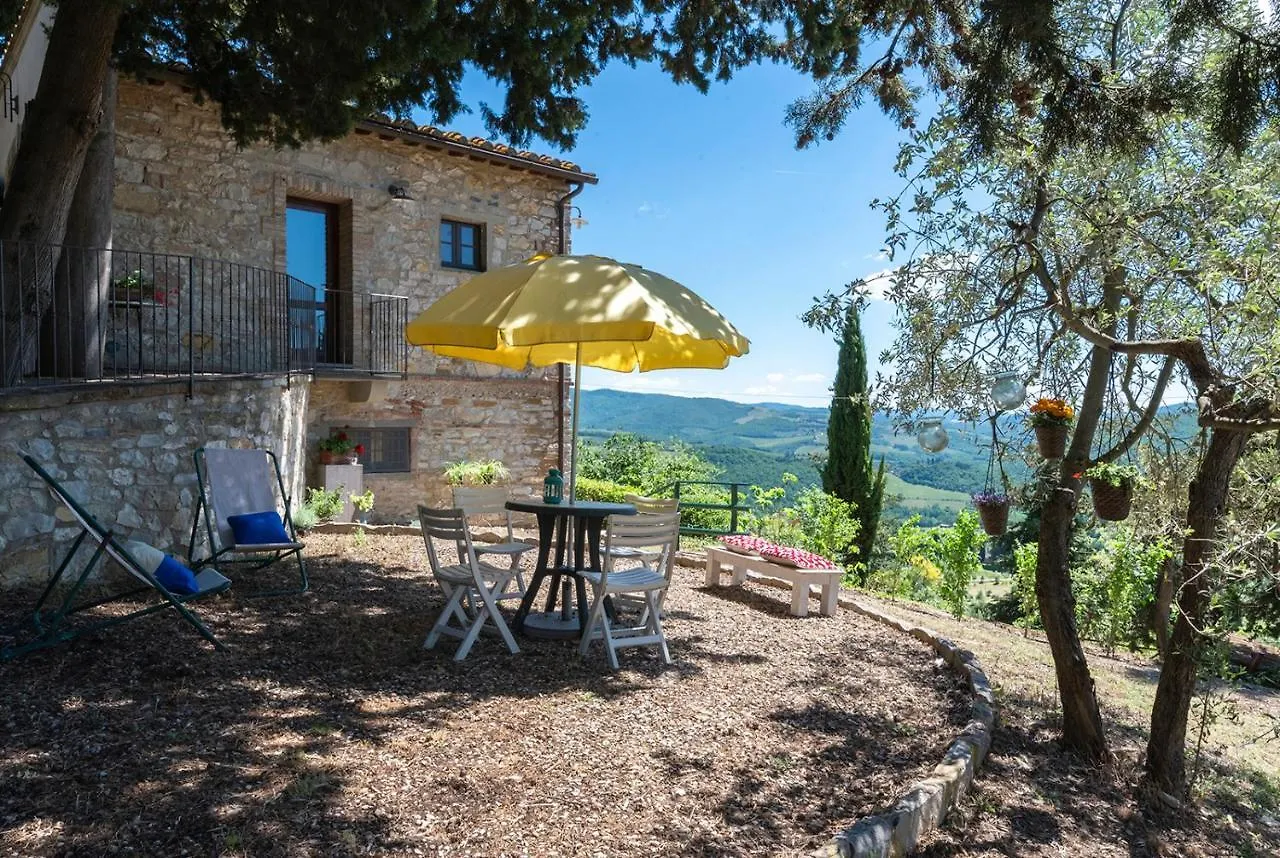Casa Il Cipresso, In The Heart Of Chianti With Swimming Pool Villa Castellina in Chianti